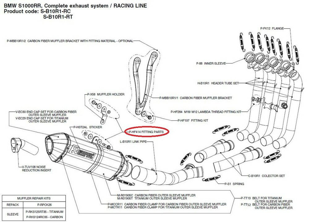 AKRAPOVIC アクラポビッチ 【リペアパーツ】P-HF414 fitting parts S1000RR BMW その他マフラーオプション・補修部品 マフラー