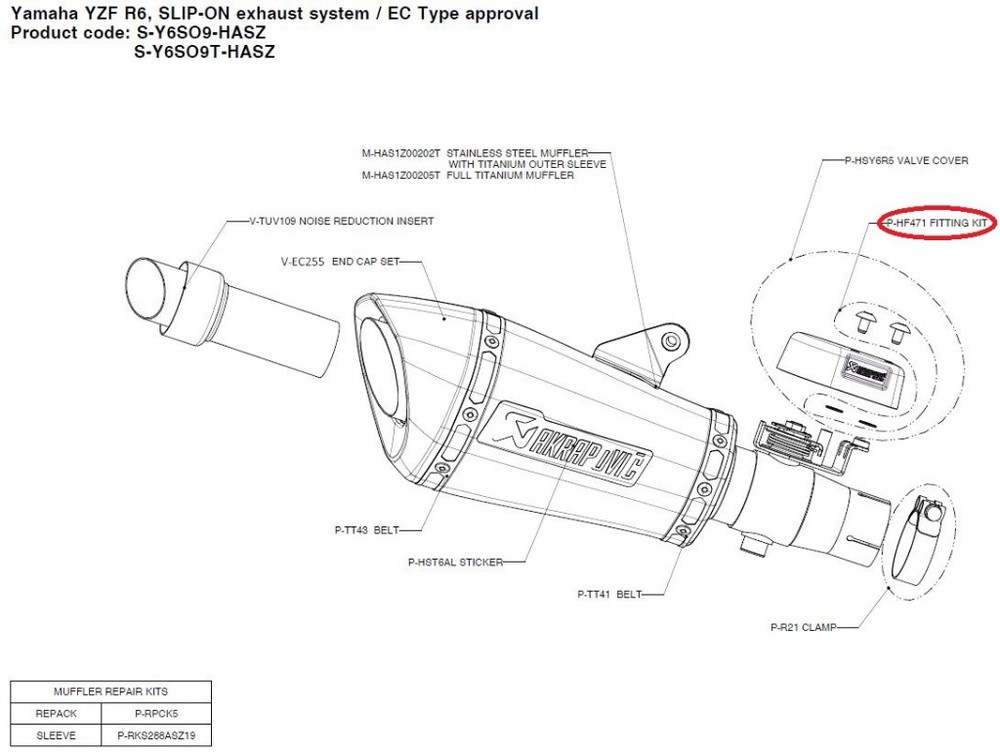 AKRAPOVIC アクラポビッチ P-HF471 fitting kit YZF-R6 YAMAHA ヤマハ その他マフラーオプション・補修部品 マフラー