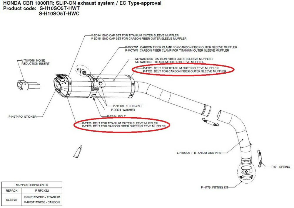 AKRAPOVIC アクラポビッチ 【リペアパーツ】P-TT26 belt for carbon fiber outer sleeve muffler CBR10..