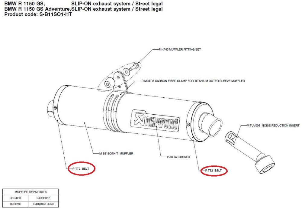 AKRAPOVIC アクラポビッチ 【リペアパーツ】P-TT2 belt R1150GS ADVENTURE BMW その他マフラーオプショ..