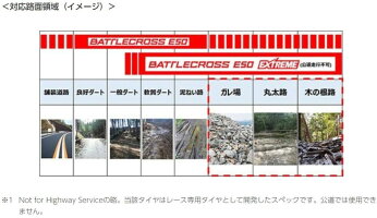 BRIDGESTONEブリヂストンオフロード・エンデューロ/ラリーBATTLECROSSE50EX【140/80-18M/C70M】バトルクロスタイヤ