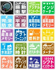 ACEWELL ������������ ¿��ǽ�ǥ�����᡼���� ¿��ǽ���������ԡ��ɥǥ�����᡼���� �᡼���������󥸥��������ط� ������