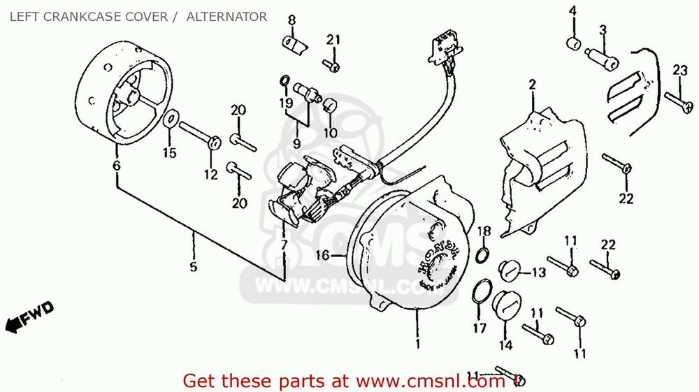 CMS २ (31120437043) STARTOR COMP. CB125S 1981 (B) USA CB125S 1982 (C) USA