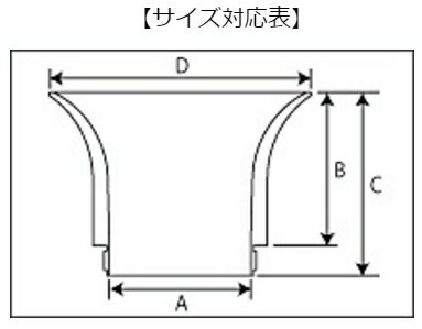 PMC �ԡ����ॷ�� �ӥ�å� �������ե���ͥ� �ե���ͥ� �۵���Ϣ ���󥸥�