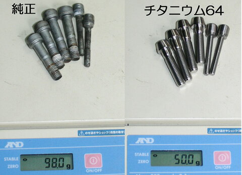 TITANIUM64 チタニウムロクジュウヨン ブレーキパッドピン・キャリパーブリッジボ...
