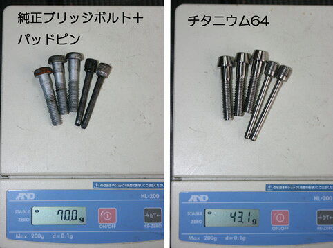 TITANIUM64 チタニウムロクジュウヨン ブレーキパッドピン・キャリパーブリッジボ...