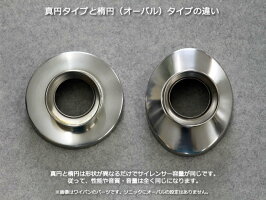 r’sgearアールズギアスリップオンマフラーワイバンリアルスペックスリップオンTypeRサイレンサータイプ:チタンポリッシュ18-Ninja250(2BK-EX250P)