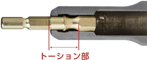 KTCケイティーシードライバービットインパクトドライバ用ソケットビット難攻不落サイズ:17mm
