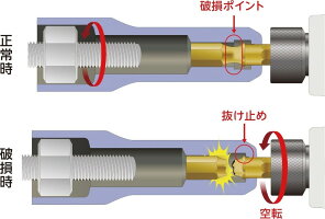 KTCケイティーシードライバービットインパクトドライバ用ソケットビット難攻不落サイズ:17mm