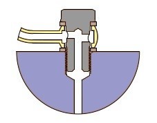 βTITANIUMベータチタニウムβチタニウムブレーキバンジョーボルトカラー:チタンシルバー(陽極酸化処理無し)サイズ:1.25タイプ:シングル