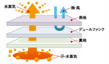 【在庫あり】KUSHITANI クシタニ アドーネシューズ サイズ：25.5