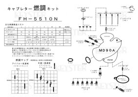 KEYSTERキースターその他キャブレター関連キャブレター燃調キットMD90A
