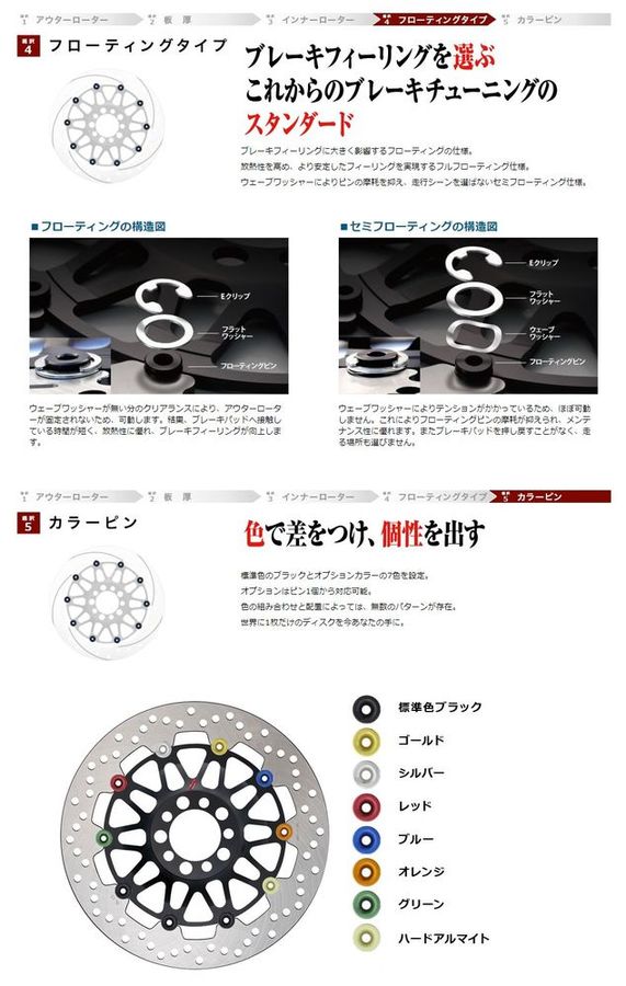SUNSTAR サンスター ブレンボ40mmピッチ用Φ320大径ディスク ホール＆スリットタイ...
