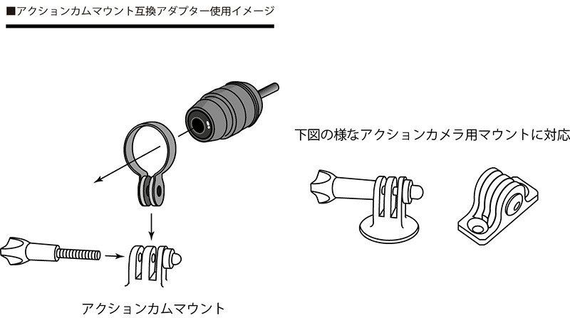 MITSUBA �ߥĥХ��󥳡��� ��������󥫥�ޥ���ȸߴ������ץ��� ����¾�ɥ饤�֥쥳���������ץ�����佤���� �Х����ѥ���� �Żҵ�����