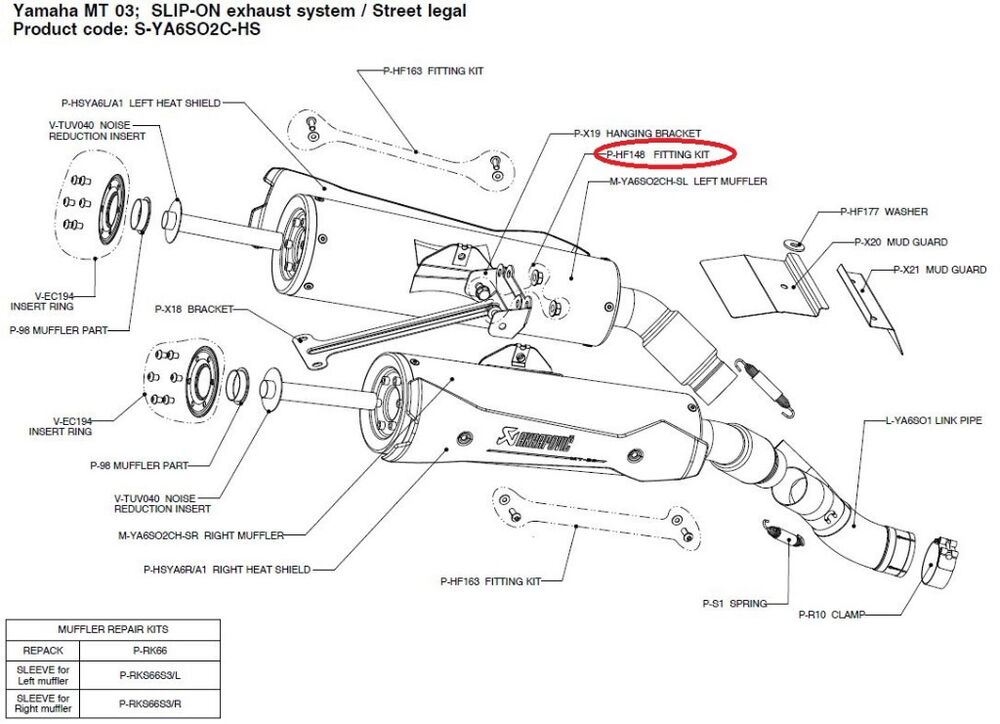 AKRAPOVIC アクラポビッチ 【リペアパーツ】P-HF148 fitting kit MT-03 660 YAMAHA ヤマハ その他マフラーオプション・補修部品 マフラー