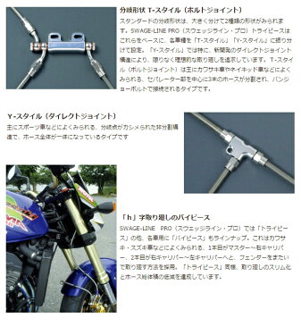 SWAGE-LINE スウェッジライン スウェッジライン プロ 車種別ブレーキホースキット MT-09