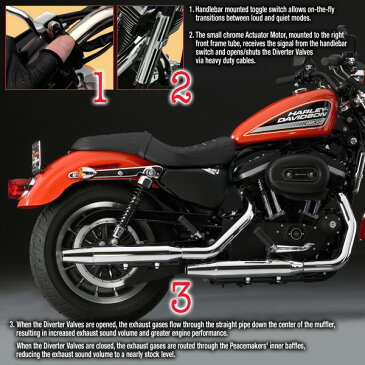 National Cycle ナショナルサイクル その他マフラーパーツ Peacemakers(R) リュームコントロール エキゾーストシステム (Peacemakers (R) Volume Control Exhaust Systems)