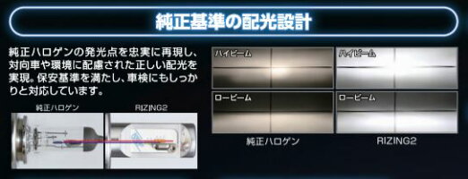 SPHERELIGHTスフィアライト各種バルブLEDヘッドライトライジング2HB3/HB46000K