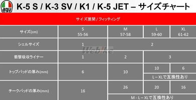 AGVエージーブイフルフェイスヘルメットK1ヘルメット(JISTSOLID)サイズ:M(57-58cm)