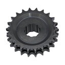 EVOLUTION INDUSTRIES エボリューションインダストリーズ パワードライブエンジンスプロケット【POWER DRIVE MOTOR SPROCKET】 L84-06 B．T．(NU) (EX 06 DYNA) HARLEY-DAVIDSON ハーレーダビッドソン