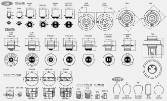 STANLEYスタンレー電気各種バルブコーナーリング/クリアランスランプ用電球ブリスターパック