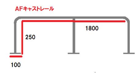 4月末納品予定　AFサイドキャストレール　1800×250　2本セット　リガーマリン製　日本製 2