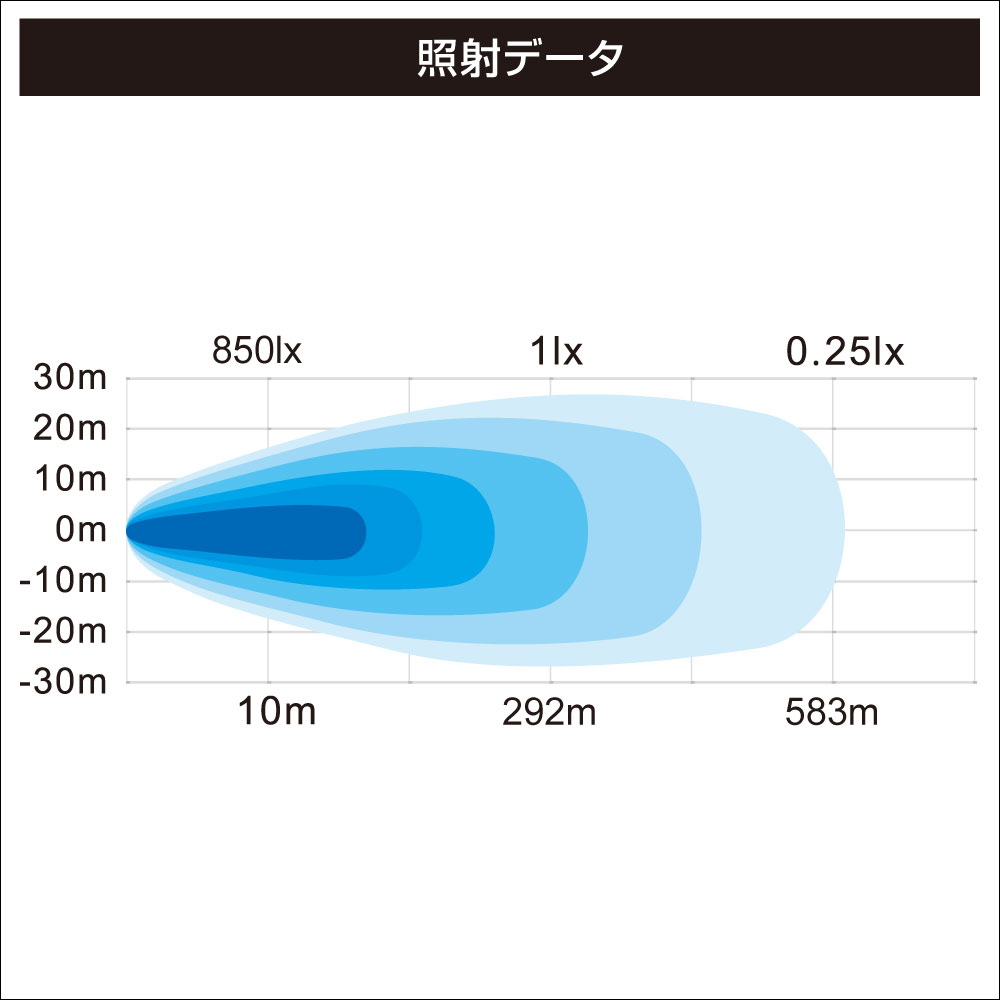 【送料無料から】取り寄せ品　BMOジャパン スーパースポットLEDライト14灯　40A0024