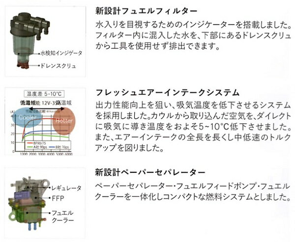 【送料無料から】取り寄せ商品 トーハツ TOH...の紹介画像3