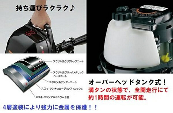 �ڴ�������̵���ۡ������� ������ 2���� DF2L 4���ȥ����� �ȥ�󥵥�L ���󥸥� ���� ���� �ܡ�������