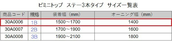 BMO����ѥ󡡥ӥߥ˥ȥå� ��MA062-1B��30A0006�������˥�