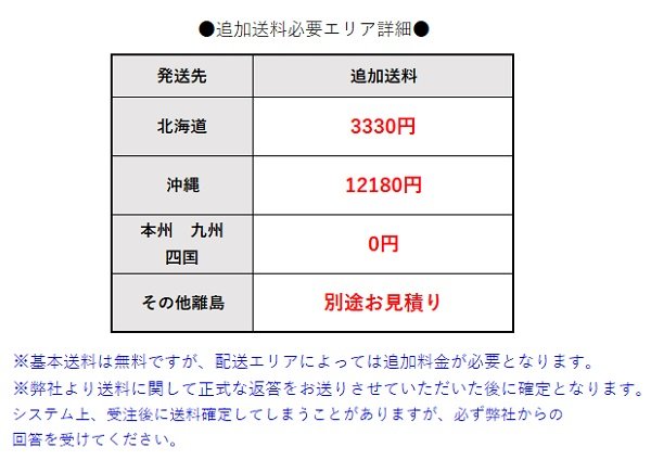 【送料無料から】ジョイクラフト　25パプリカ325　JPK-325 グレー　SSセット　ホン...