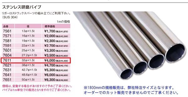 Rakuten - AFボート　リガーマリン ステンレス研磨パイプ　Φ32mm　1.5mm厚　長さ1800mm　1本