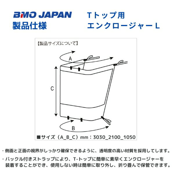 【送料無料から】 取り寄せ品　BMO　Tトップ用　エンクロージャーL　30A0029