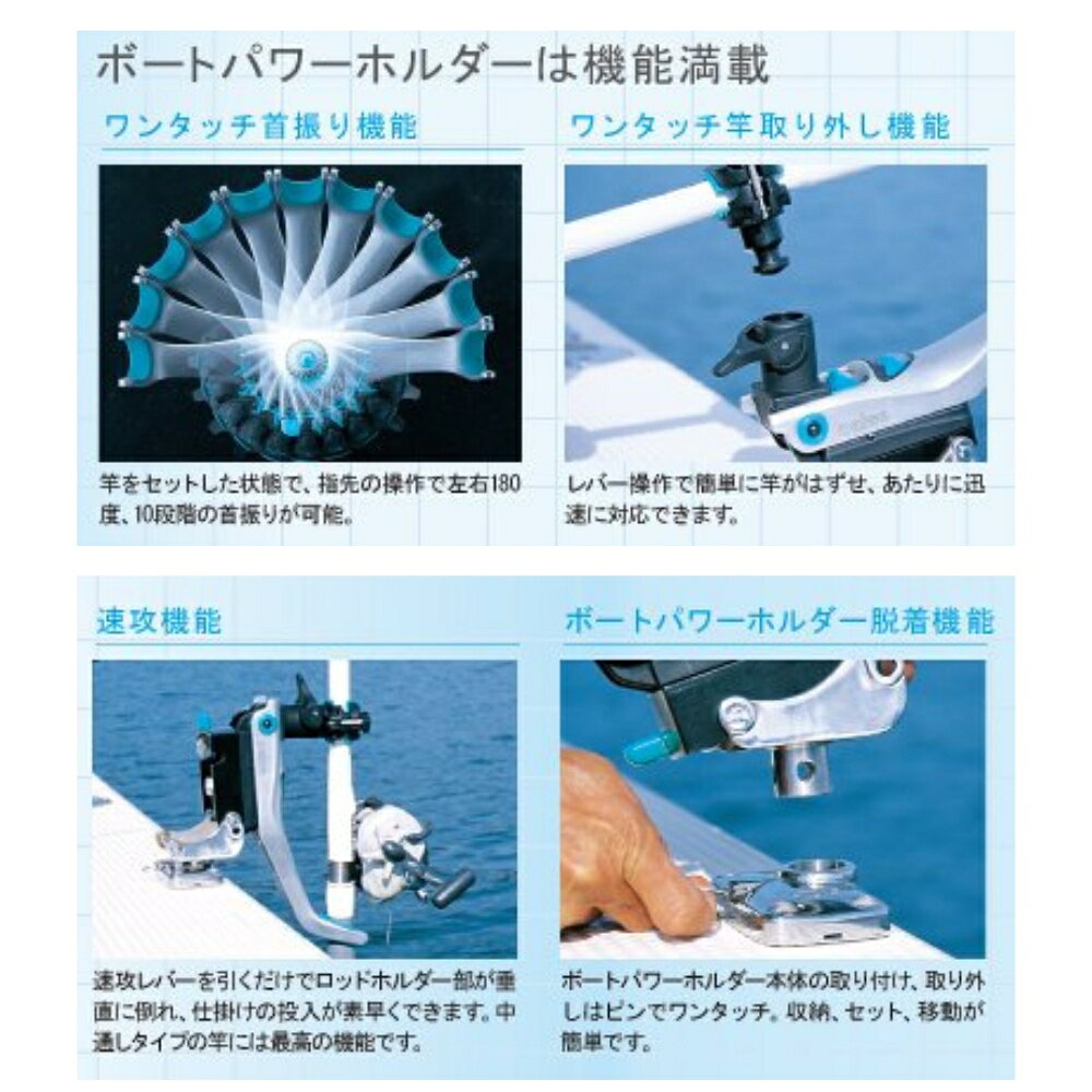 【基本送料無料】リガーマリン　ダイワ　パワーホルダー　CP　BOAT　レッド