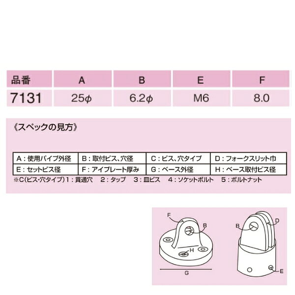 【基本送料無料】リガーマリン　パイプアイ　Φ25用　2個