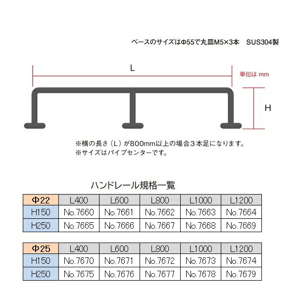 【送料無料から】 取り寄せ品　リガーマリン　ハンドレール　Φ22　1200mm×150mm　※...