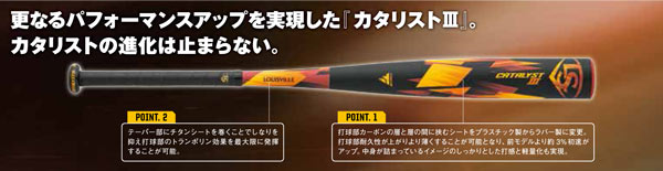 2022ルイスビルスラッガーカタリスト3TIソフトボール用(ゴム3号)バットLJGSCTTBBトップバランスJSAゴム【おまけ付き】