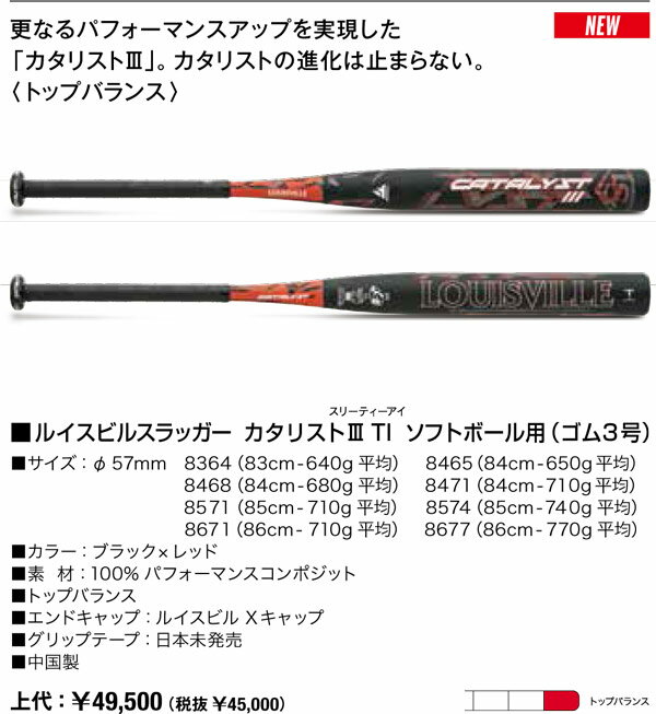 【12月予約】2022ルイスビルスラッガーカタリスト3TIソフトボール用(ゴム3号)バットLJGSCTTBBトップバランスJSAゴム【おまけ付き】