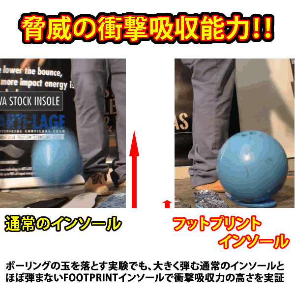 FOOTPRINT INSOLE �եåȥץ��ȥ��󥽡��롡KINGFOAM ORTHOTICS��HI ����󥸥��⡡��Ƨ�ޤ�ͭ�꥿���ס�FP����C1��