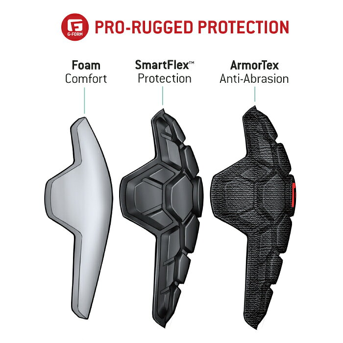 スキー用品 WEBSPORTSのプロテクター 大人　ひじ　 G-FORM　PRO RUGGED2 エルボーガード　　ELBOW GUARDS ブラック ep3502 ジーフォーム　PROTECTOR プロテクター｜アングル2