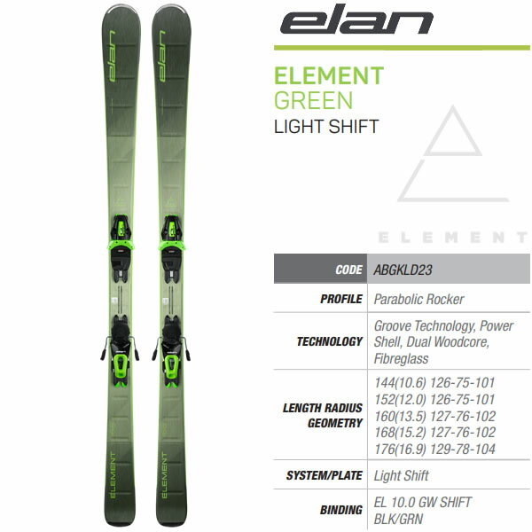 ELAN ELEMENT