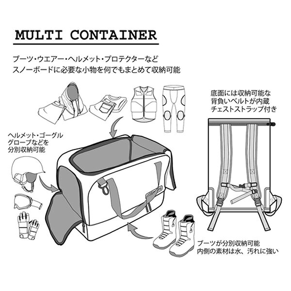 スキー用品 WEBSPORTSのebs エビス　スノーボード　背負えるブーツケース　MULTI CONTAINER / BLACK マルチコンテナ スノーボード　スノボー　【N1】｜アングル3