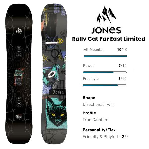 jones Xm[{[h Rally Cat Far East Limited [ Lbg (25-26 2026) W[YXm[{[h yL2zysz