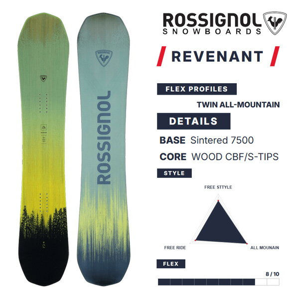 楽天市場】ROSSIGNOL(ブランドロシニョール)(ボード 楽天市場】ROSSIGNOL(ブランドロシニョール)(ボード