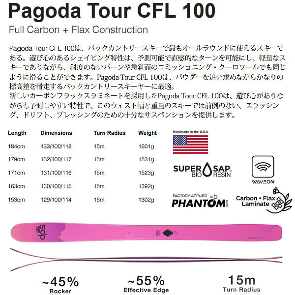 �ե���ȥ�ù��� dps �������� Pagoda Tour CFL 100 (25-26 2026) + 26 �ޡ����� SQUIRE 11 (�������� �ӥ�ǥ��󥰥��å�) dps��L2�ۡ�����Բġ�