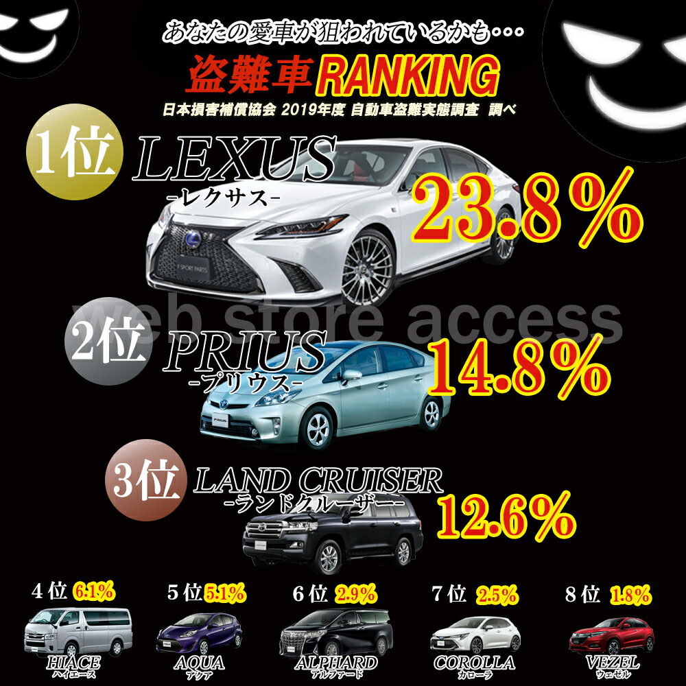 【森虎】ハンドルロック盗難防止ハイエース対応リレーアタック対策ピッキング対策ハンドルロック日本語説明書付き盗難防止2点セット(イエロー)