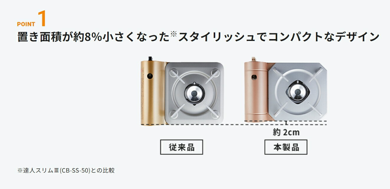 岩谷 カセットフー 達人スリムプラス CB-TS-PLS イワタニ カセットこんろ カセットコンロ 卓上コンロ 達人スリム 防災 スリムタイプ 日本製