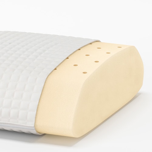 【IKEA/イケア/通販】MJ&Ouml;LKKLOCKAミョルククロッカエルゴノミクス枕、横向き/仰向け用(b)(50450953)[D]