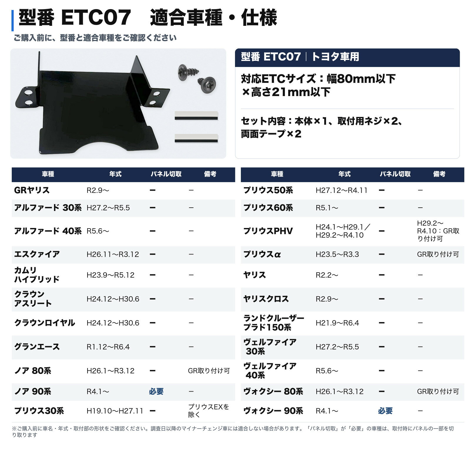 ノア 90系 R4.1- 互換性 ETC取付ブラケット 車用 ETC取付基台 マウンター 車載器ス...