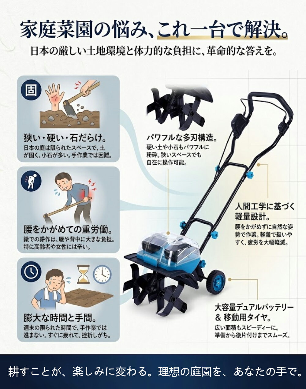 ＼2026新品／ 電動耕うん機 菜援くん耕運機 耕うん機 家庭用 充電式 く耕耘機1台耕...